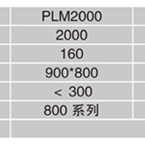 破碎機系列