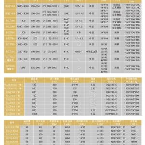 刮板輸送機系列
